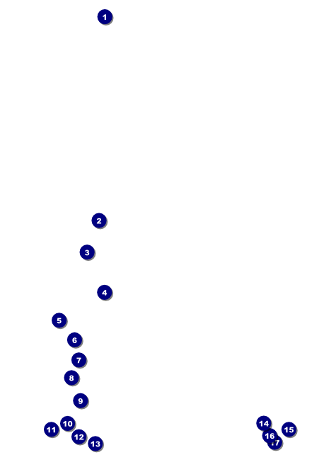 Yoga Meditation Flyer Front Field Markers