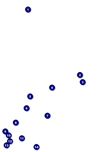 Bridal Postcard Front Field Markers