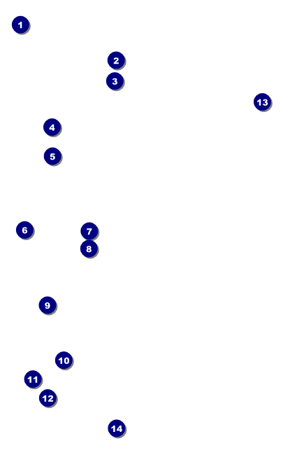 Fourth of July Hometown Drink Ticket Front Field Markers