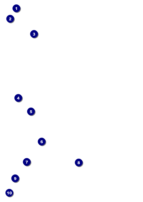 Ice Cream Postcard Front Field Markers