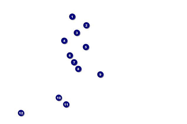 Dream Car Poster Front Field Markers