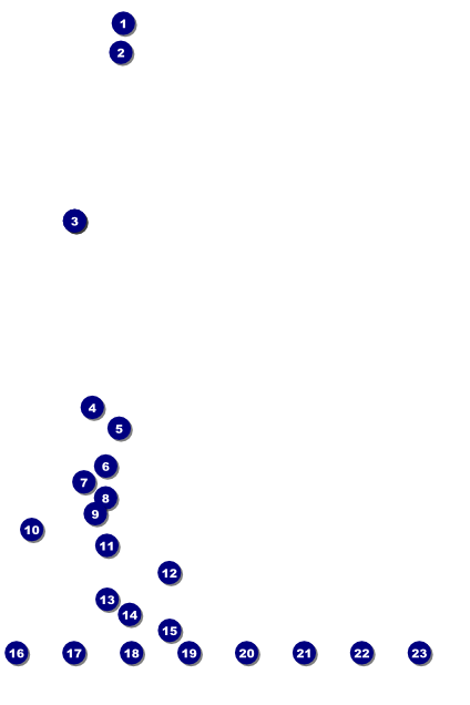 Candy Logo Poster Front Field Markers