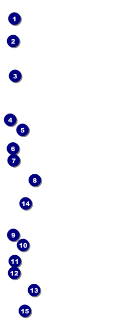 German Flag Event Ticket Front Field Markers
