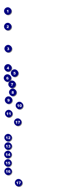 German Flag Raffle Ticket Front Field Markers
