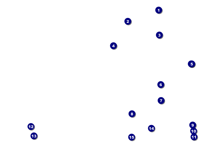 Hollywood Lights Invitation Front Field Markers