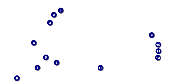 Movie Strip VIP Pass Front Field Markers
