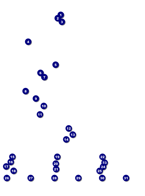 Poetry Logo Flyer Front Field Markers