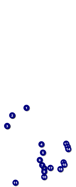 Disco Dance Festival Table Tent Front Field Markers