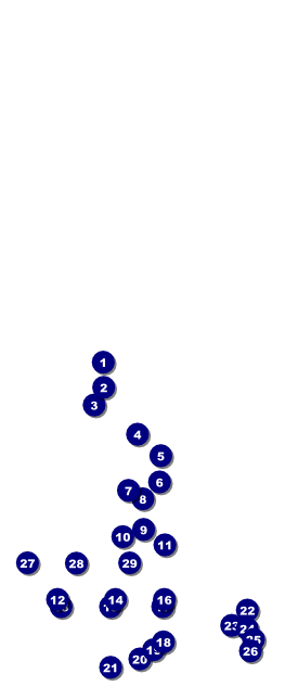 Comedy Retro Table Tent Front Field Markers