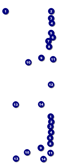 Bakersfield Reserved Event Ticket Front Field Markers