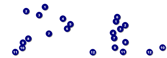 Children's Music Reserved Event Ticket Front Field Markers