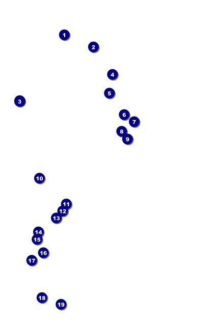 Reunion 2 Poster Front Field Markers