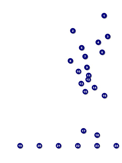 Sportsman's Expo Flyer Front Field Markers