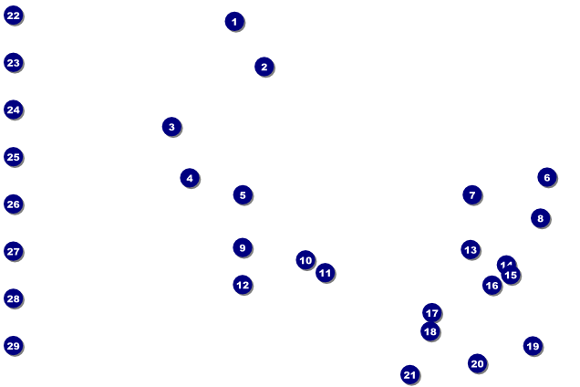 Bike Festival Image Poster Front Field Markers