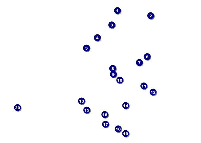 Green Ribbon  Postcard Mailer Front Field Markers
