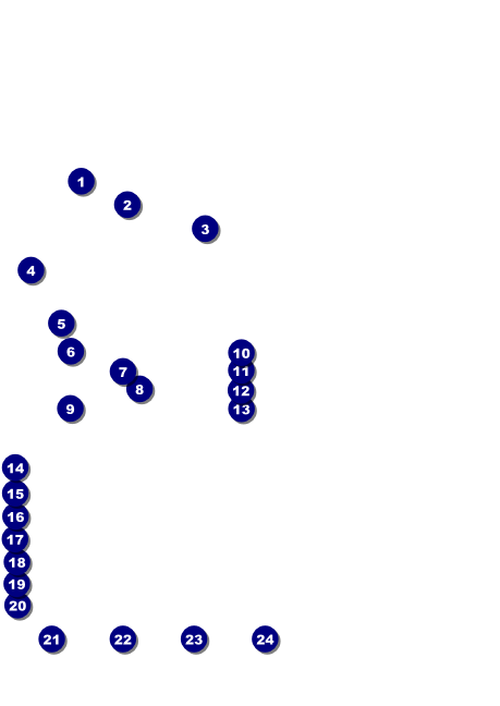 Dance Recital Postcard Mailer Front Field Markers