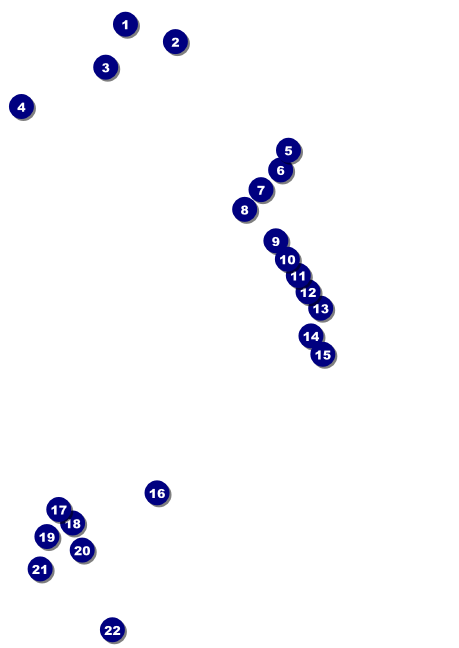 Casino Dealer Postcard Mailer Front Field Markers