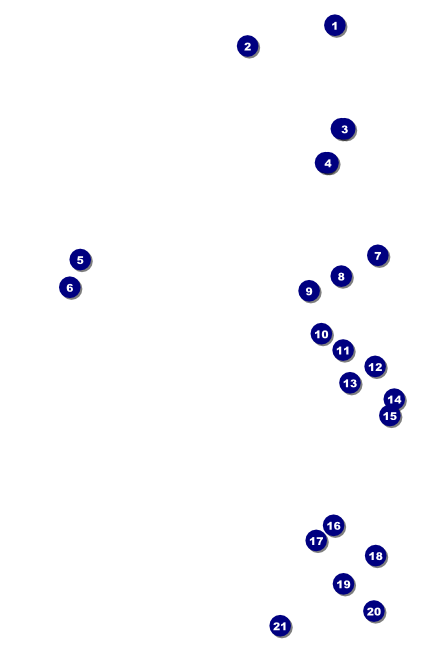 Rugby Tournament 2 Poster Front Field Markers