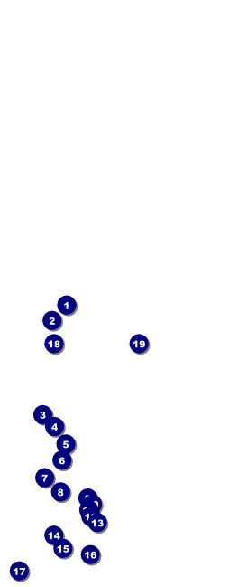 Sports Ticket Black & Yellow Table Tent Front Field Markers