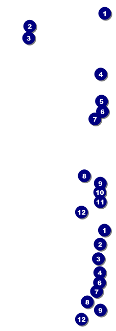 Bass Fishing Tournament Event Ticket Front Field Markers