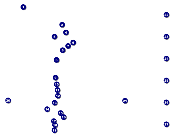 Hockey Faceoff Logo Flyer Front Field Markers