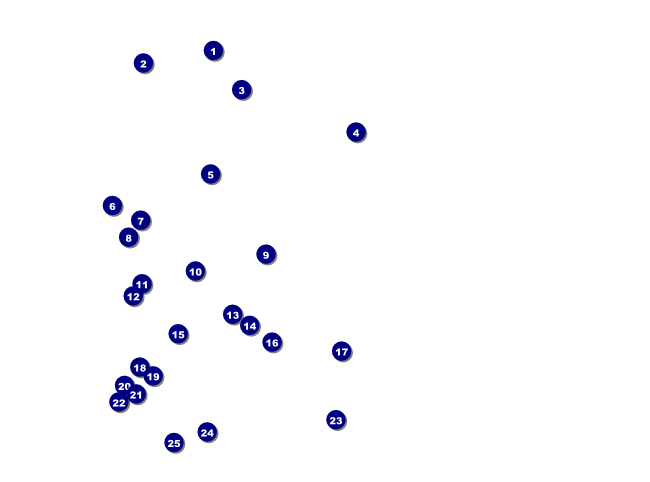 Music Festival 2 Flyer Solid Background Front Field Markers