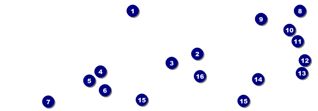 Diamond Dog General Admission Ticket Front Field Markers