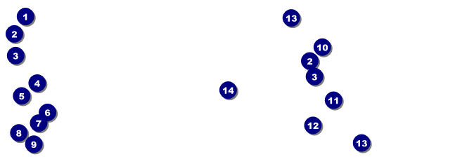 Banjo Event Ticket Front Field Markers