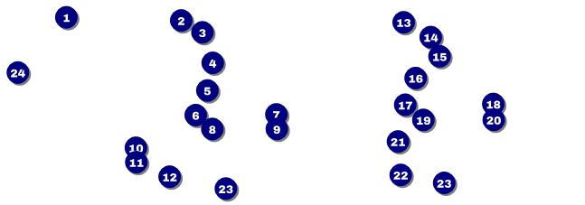 Class Reunion Mascot Green Event Ticket Front Field Markers