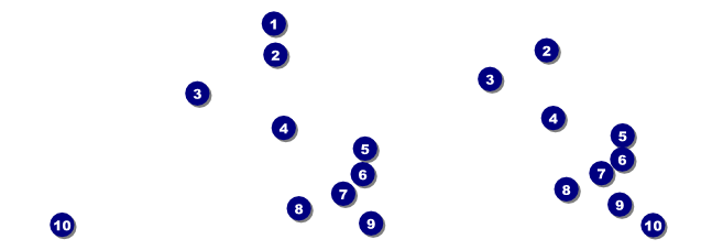 Motorcycle Ticket Front Field Markers