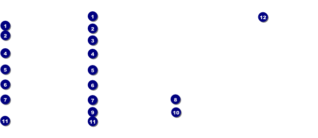 Red Rose Gift Certificate Front Field Markers