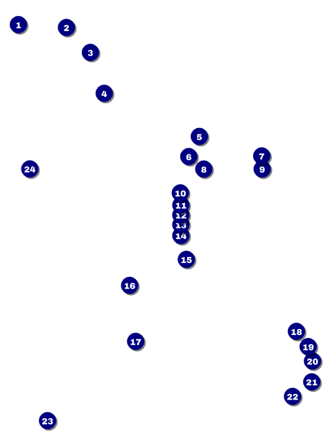 Class Reunion Mascot Red Invitation Front Field Markers