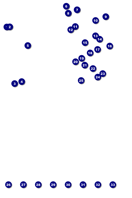 Nevada Poster Front Field Markers