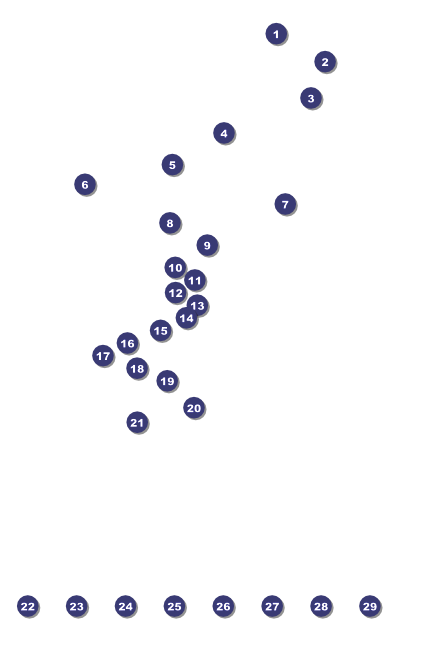 Florida Poster Front Field Markers