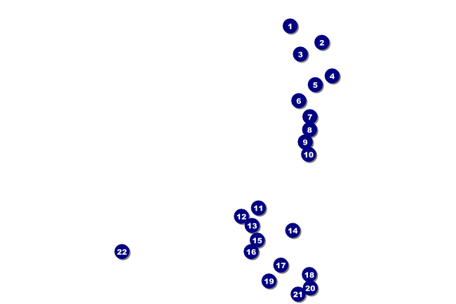 Hockey Badge Blue Poster Front Field Markers