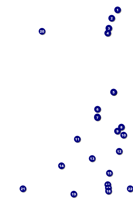 Mentoring Poster Front Field Markers