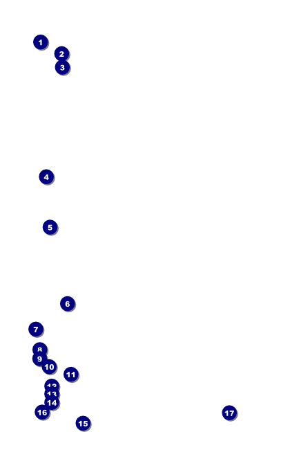 Retro Comic Book Poster Front Field Markers