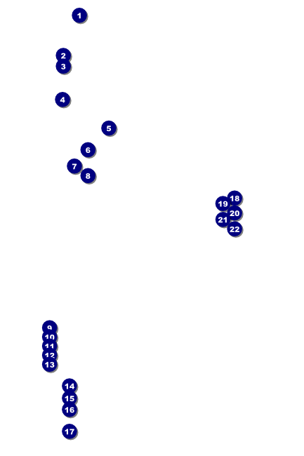 Tucson Poster Front Field Markers