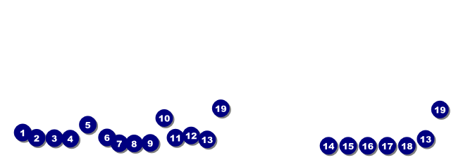 Oklahoma Raffle Ticket Front Field Markers