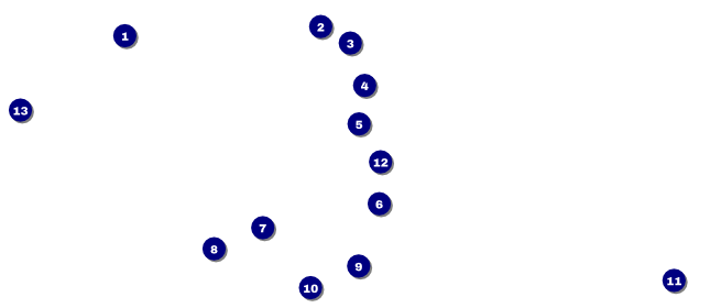Class Reunion Mascot Purple VIP Pass Front Field Markers
