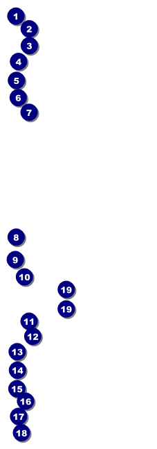 Santa Barbara Front Field Markers