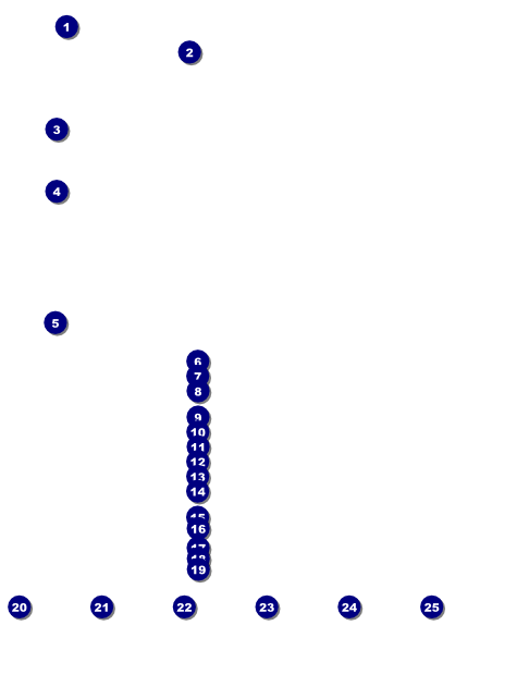 Recycling Symbol Flyer Front Field Markers