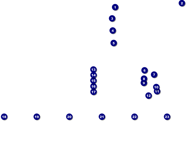 Retro Gymnastics Logo Flyer Front Field Markers