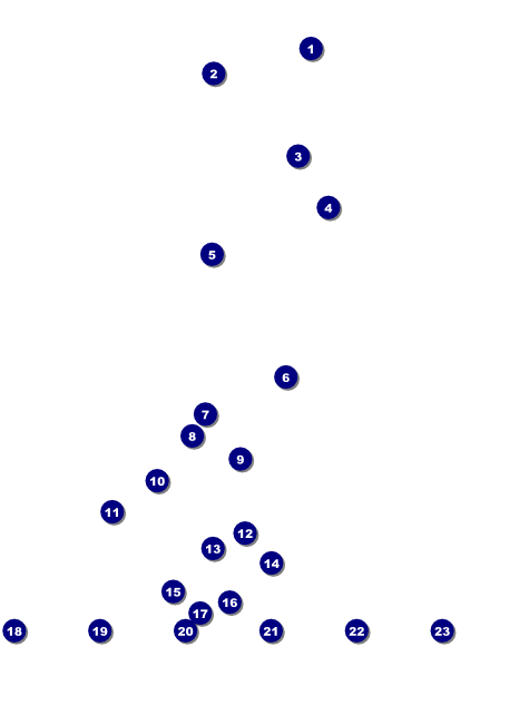 Soccer Stadium Logo Flyer Front Field Markers