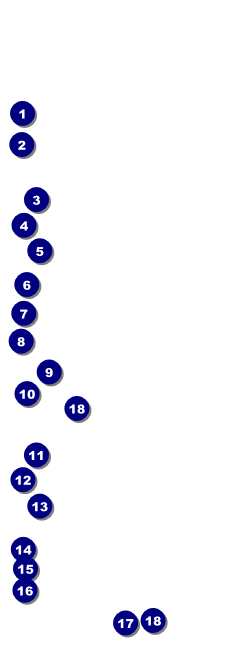 Soccer Stadium Event Ticket Front Field Markers