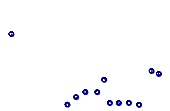 North Dakota Drink Ticket Front Field Markers