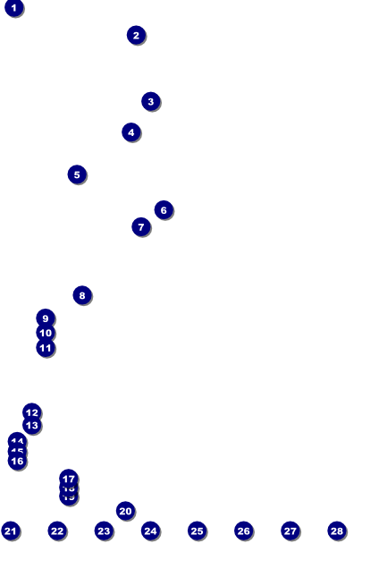 Texas Hold 'Em Logo Poster Front Field Markers