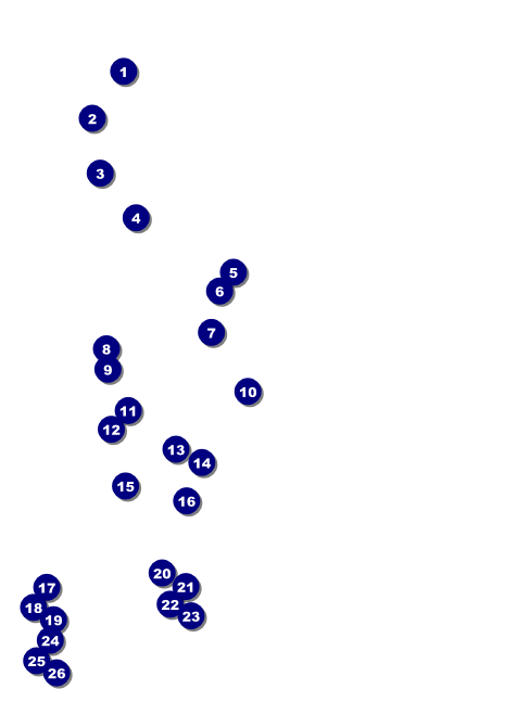 Summer Cut Paper Invitation Front Field Markers