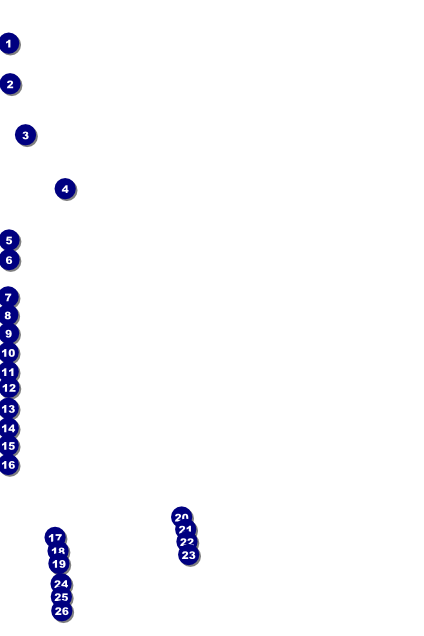 Summer Cut Paper Poster Front Field Markers