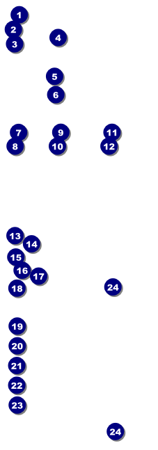 Home Show Raffle Ticket Front Field Markers